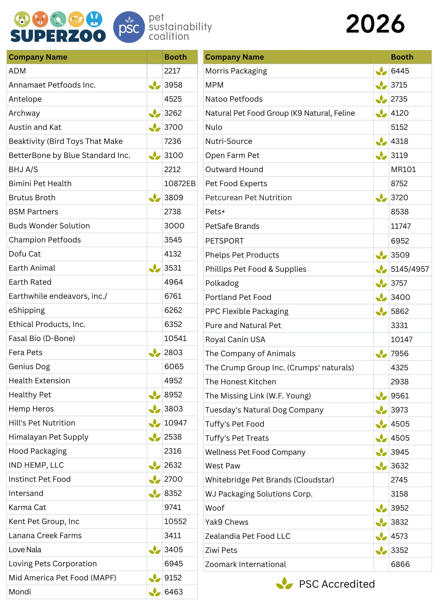 SUPERZOO 2026 PSC Exhibitors (2)